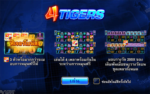 รีวิวเกม Four Tigers